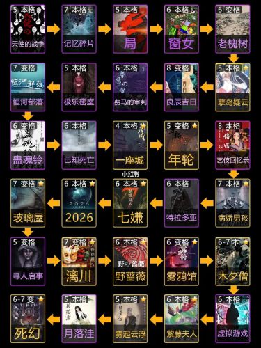 165俱乐部