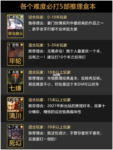 165俱乐部