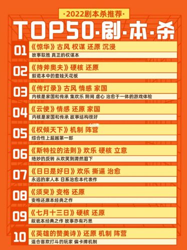 165俱乐部