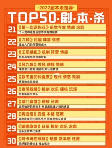 165俱乐部