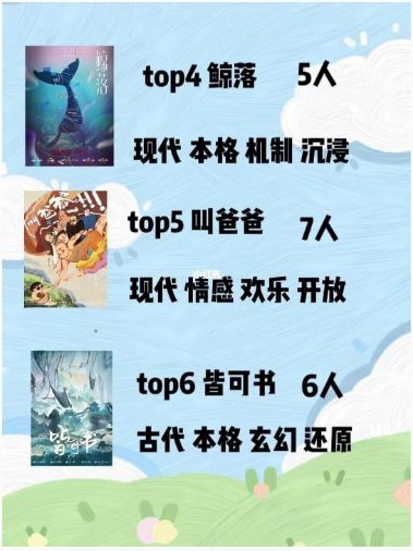 165俱乐部