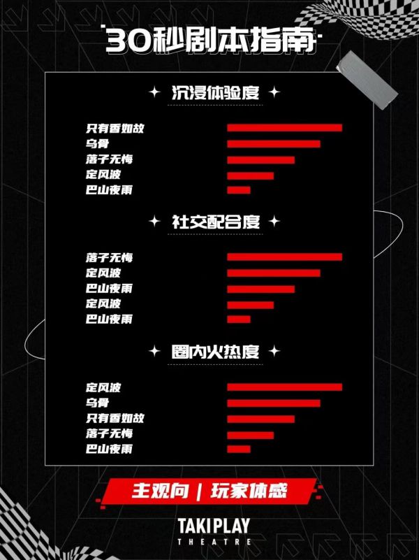 165俱乐部