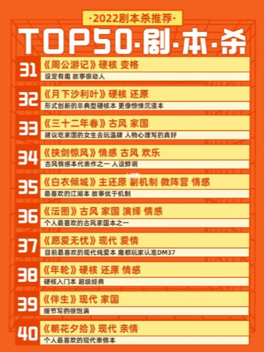 165俱乐部