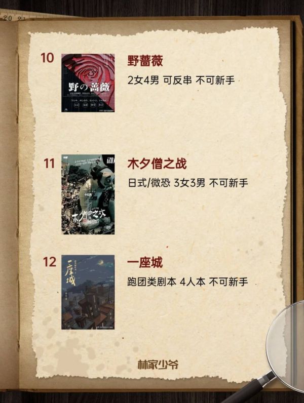 165俱乐部