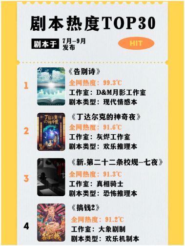 165俱乐部
