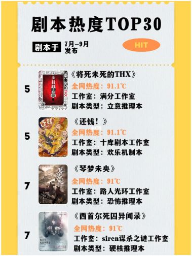 165俱乐部