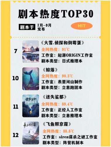 165俱乐部