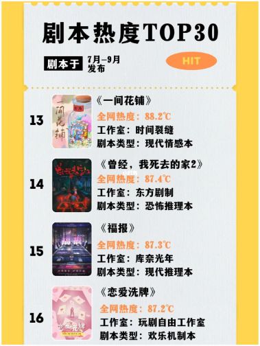 165俱乐部