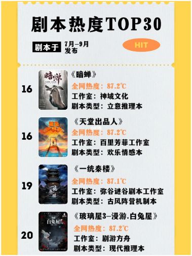 165俱乐部
