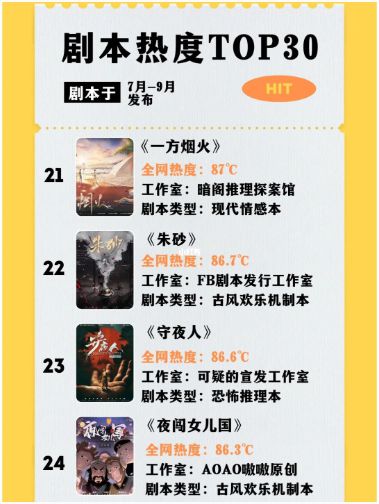 165俱乐部