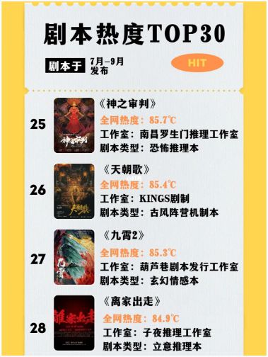 165俱乐部