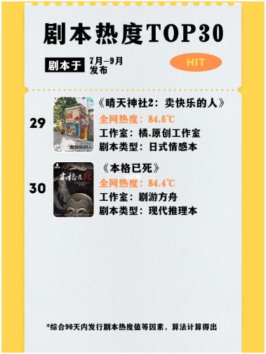 165俱乐部