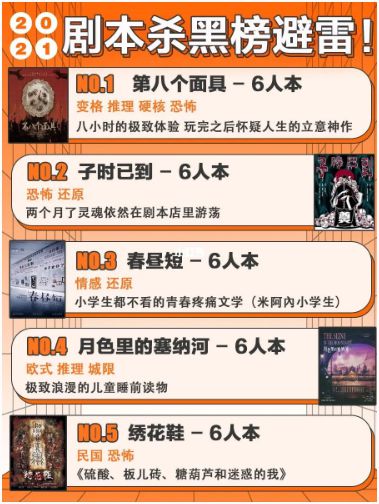 165俱乐部