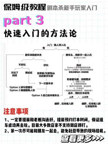 165俱乐部