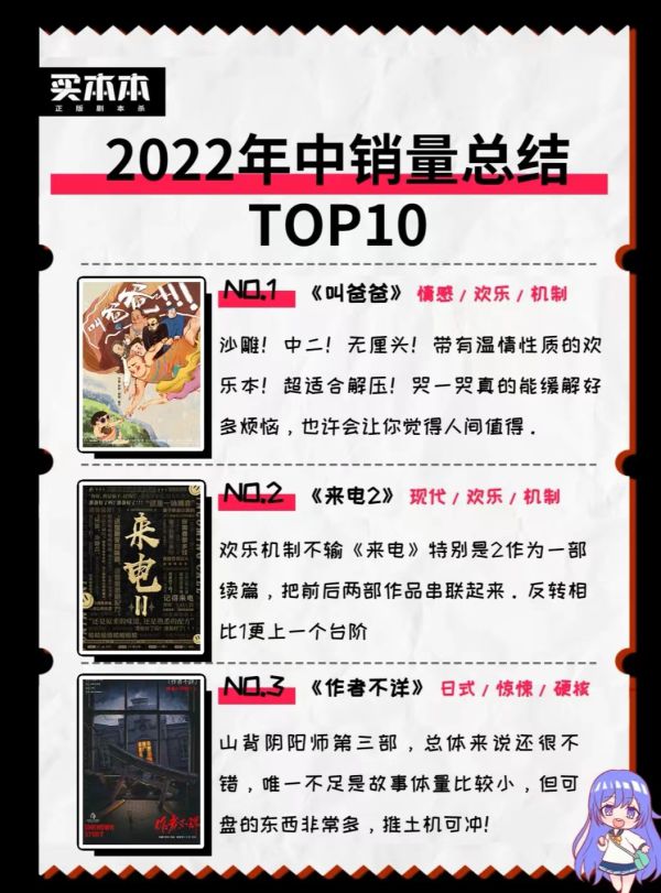 165俱乐部