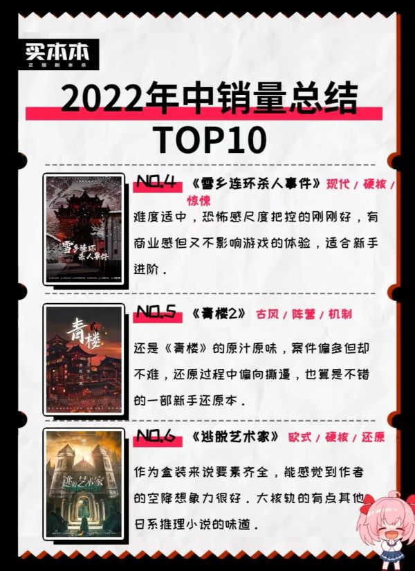165俱乐部