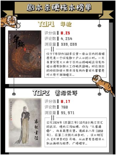 165俱乐部