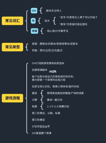 165俱乐部