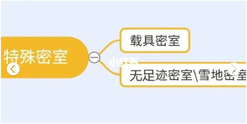 165俱乐部