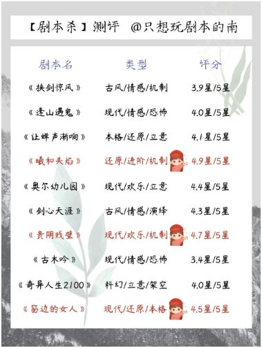 165俱乐部