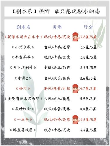 165俱乐部