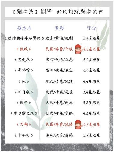 165俱乐部