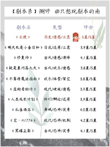165俱乐部