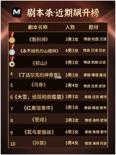 165俱乐部