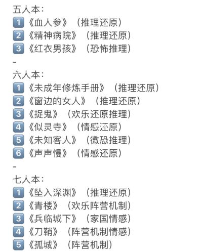 165俱乐部