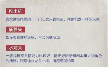 165俱乐部