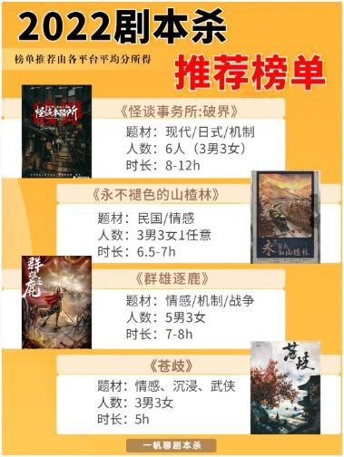 165俱乐部