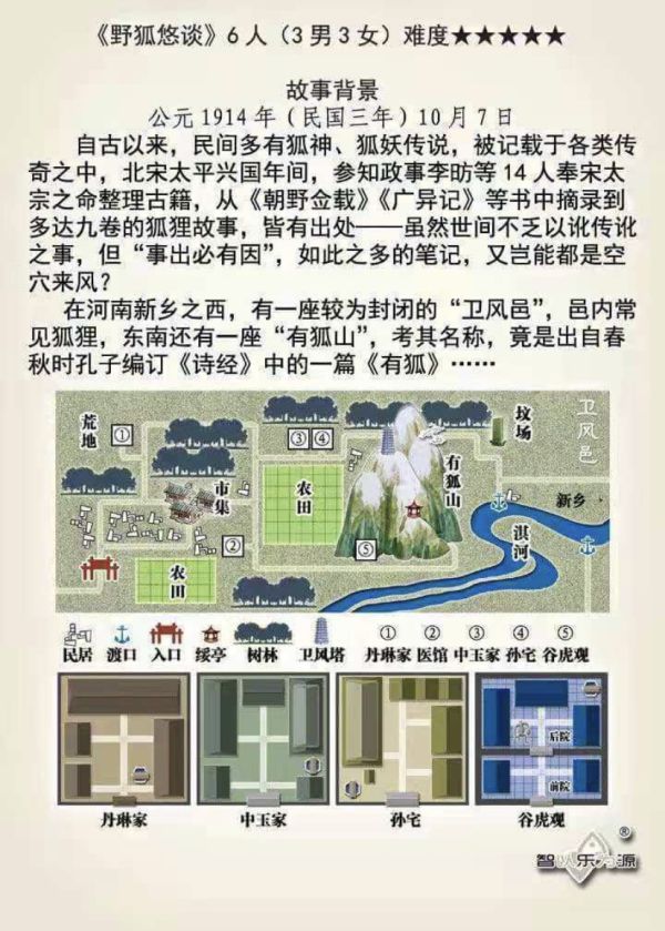 槽点剧本