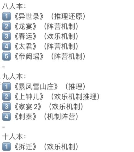 165俱乐部