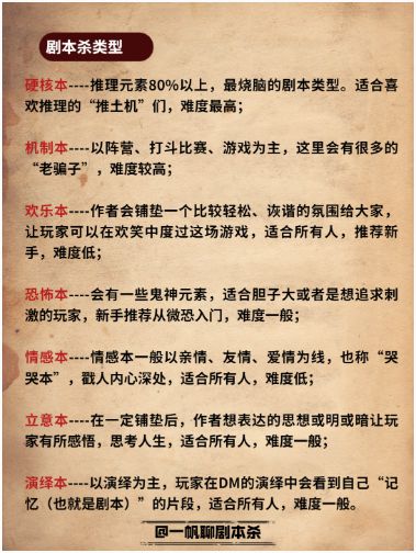 165俱乐部
