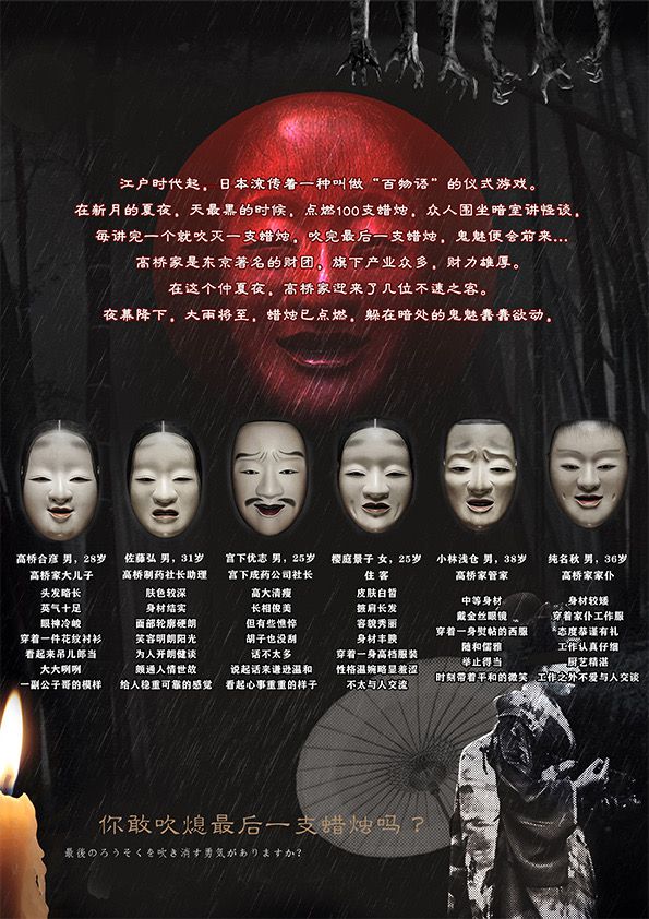 槽点剧本