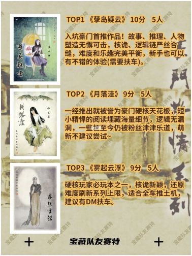 165俱乐部