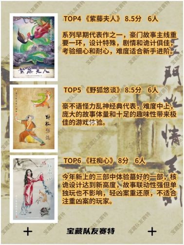 165俱乐部