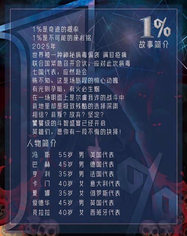 槽点剧本