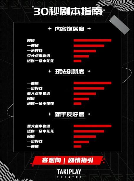 165俱乐部