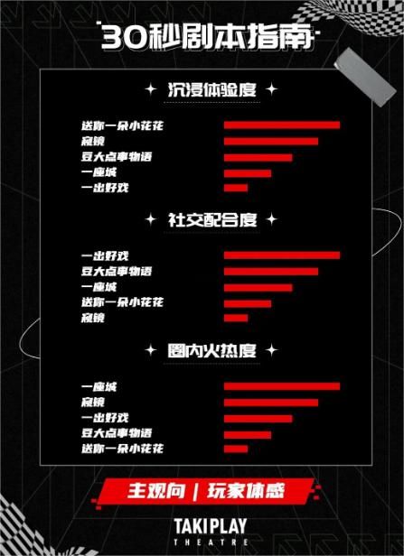 165俱乐部