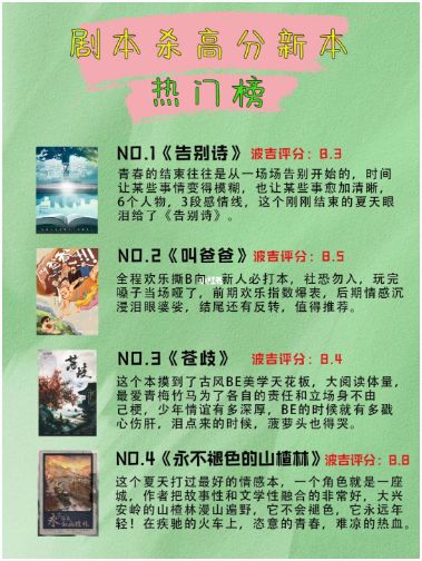 165俱乐部
