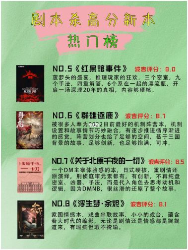 165俱乐部