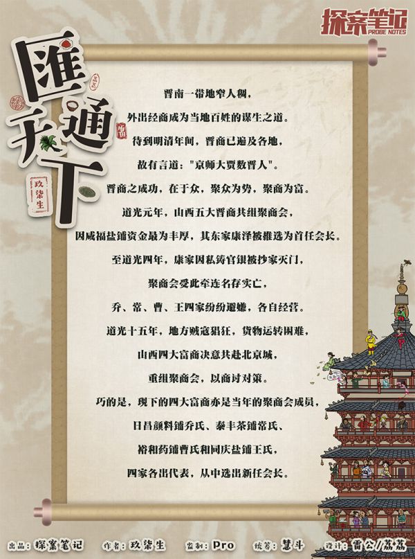 槽点剧本