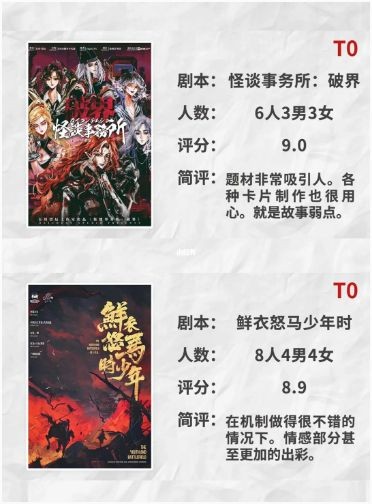 165俱乐部