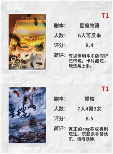 165俱乐部
