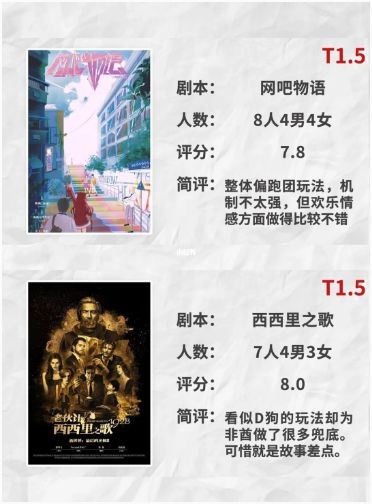 165俱乐部