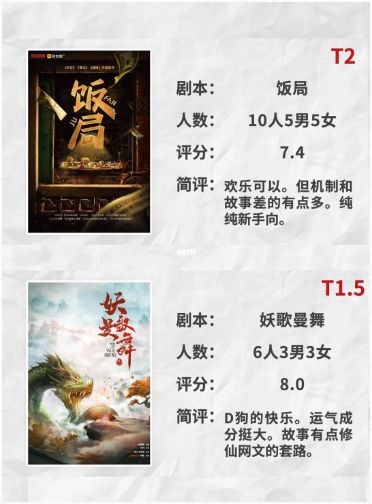165俱乐部