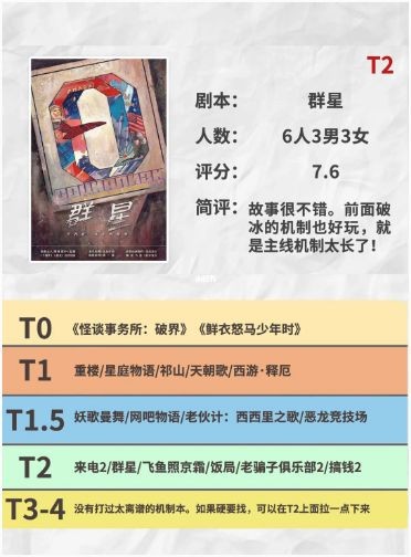 165俱乐部