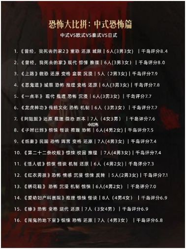 165俱乐部