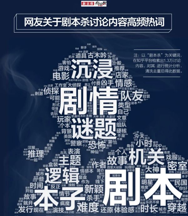 165俱乐部